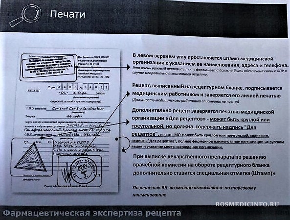 Печати и обязательные реквизиты для оформления рецепта